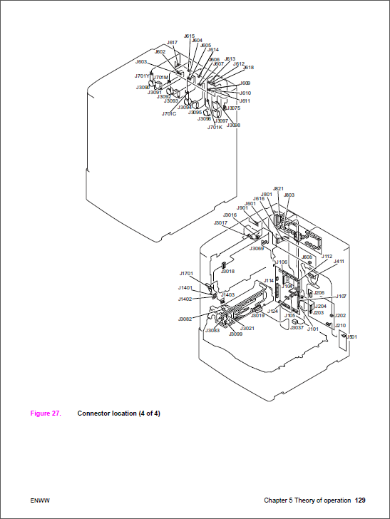 HP Color LaserJet 9500n Service Manual-2